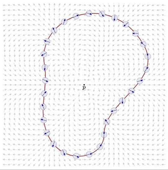 Vector plot with directions along a path