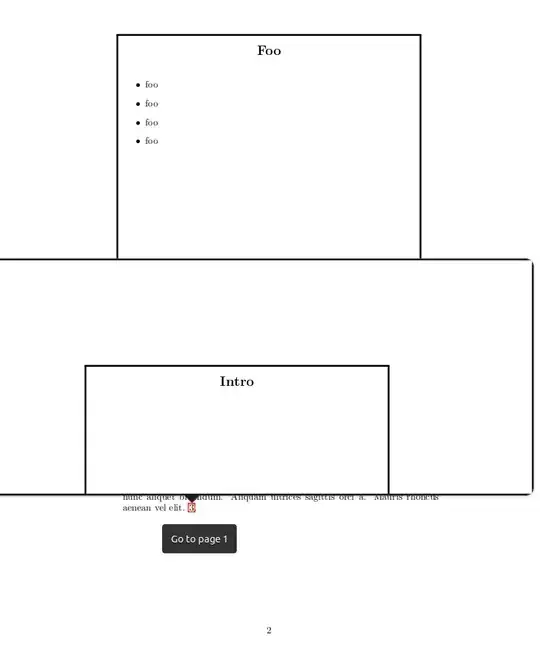 demonstration of the problem