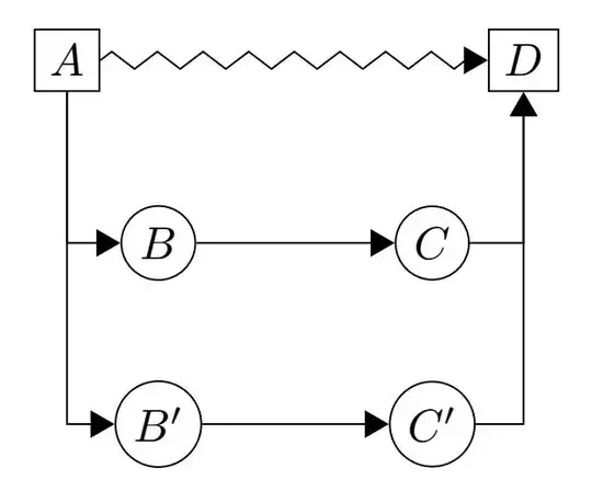 Arrow tip now showing
