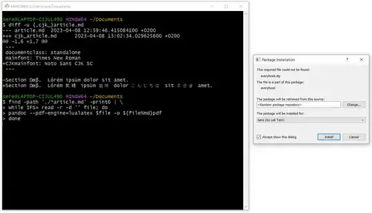 MikTeX's on-the-fly installation of everyhook.sty