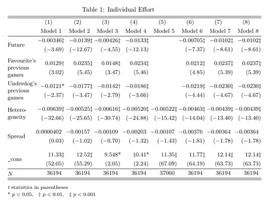 Image of the resulting PDF