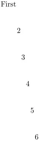 numbers drifting to the right