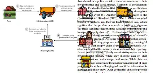 This is what happens when I use the above code