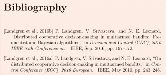 The result of the above code