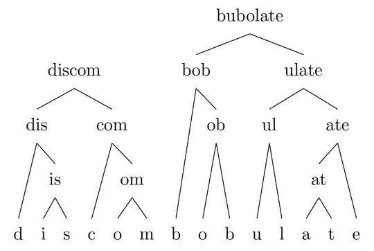 with not empty intermediates