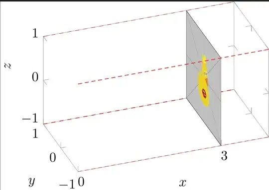 dashed lines before and behind duck