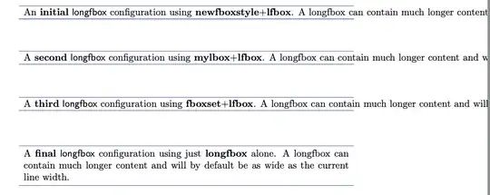 Results from 4 configurations of the longfbox package.