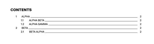All-Caps Table of Contents