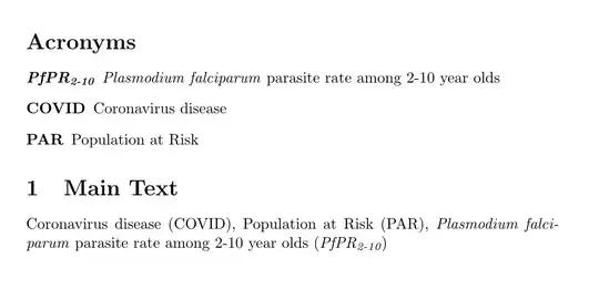 Output when compiling in Overleaf