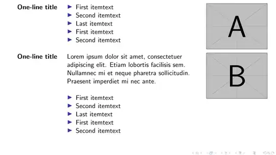 Output of the above code