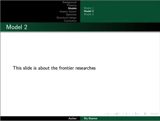 Too many sections on top