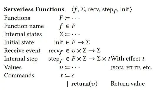 Aligned formula example