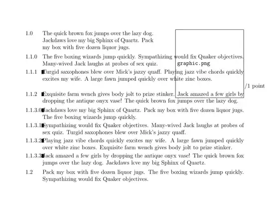 Text going into the right column and overlapping with the graphic