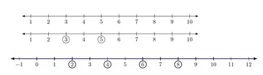 three number lines