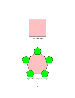 One pentagon with pentagons