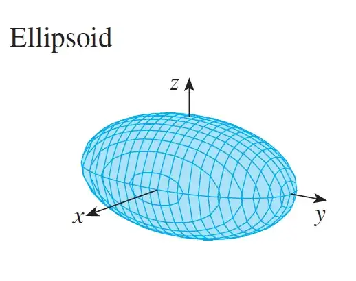 Example of what I'm looking for