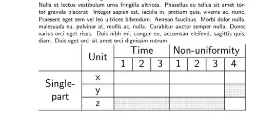 Output of the first code