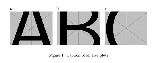 Three images with sub caption in upper left corner