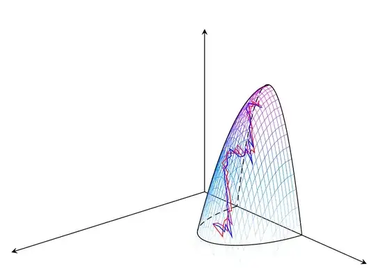 Paraboloid with three random paths