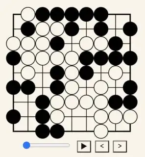 Go Books Diagram - Initial Position