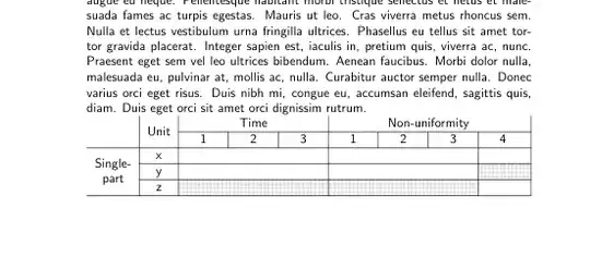 Output of the second code