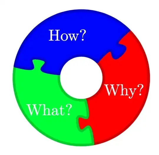 Circular puzzle with three pieces
