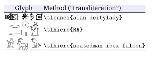 transliteration