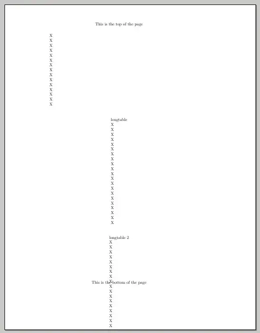 Rendering of reduced testcase
