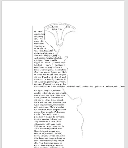 Wrongly scaled text node