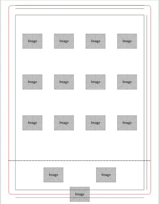 The output I want to have