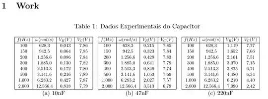 Three tables side by side.