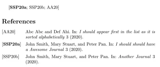 "[SSP20a; SSP20b; AA20]" with "SSP20a" in bold