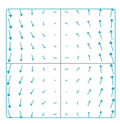 Quiver plot in a frame