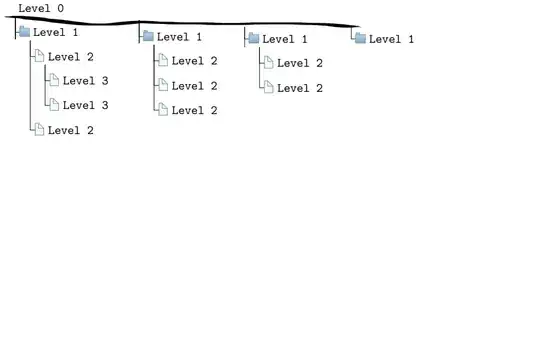 What I'm trying to achieve