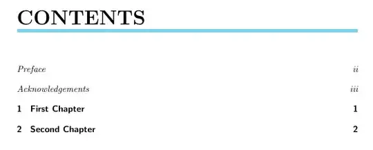 not numbered chapter with line