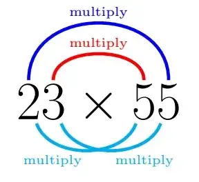 tikzmark rainbow over numbers