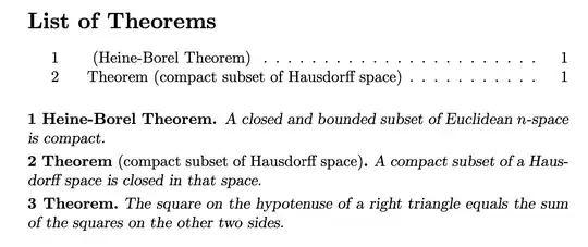 Unwanted parens around name of named theorem