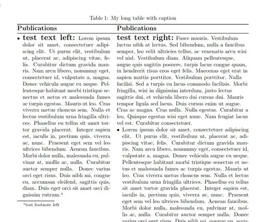 Long table with itemize