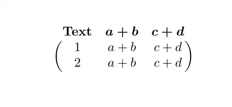 Output of the above code