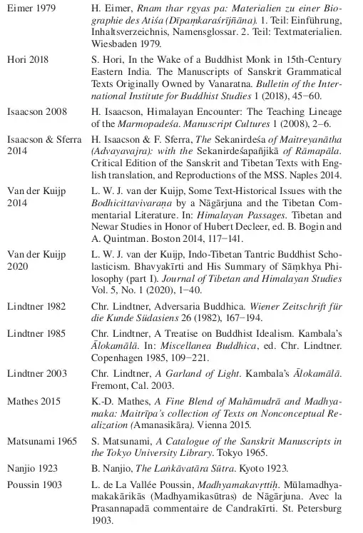 sample bibliography