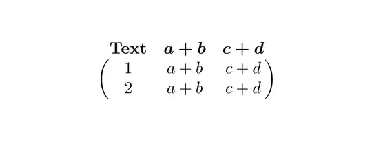 Output of the above code