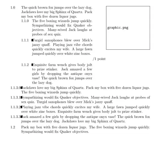 Variant with minipage environment