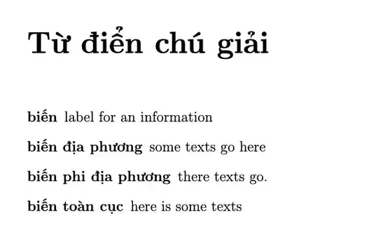 Correctly sorted glossary