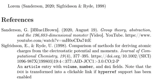 Lorem (Sanderson, 2020; Sigfridsson & Ryde, 1998)
Sanderson, G. [3Blue1Brown]. (2020, August 19). Group theory, abstraction, and the 196,883-dimensional monster [Video]. YouTube. https://www.youtube.com/watch?v=mH0oCDa74tE