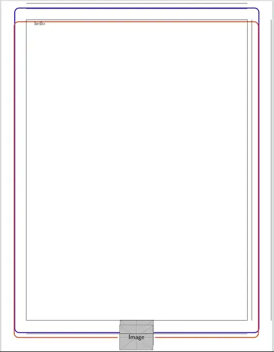 weird relative coordinates