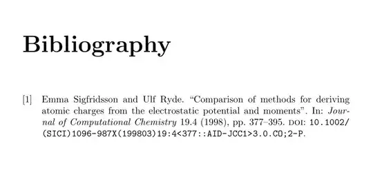 "Bibliography" as heading for bibliography, but this time as chapter heading, so slightly more bombastic