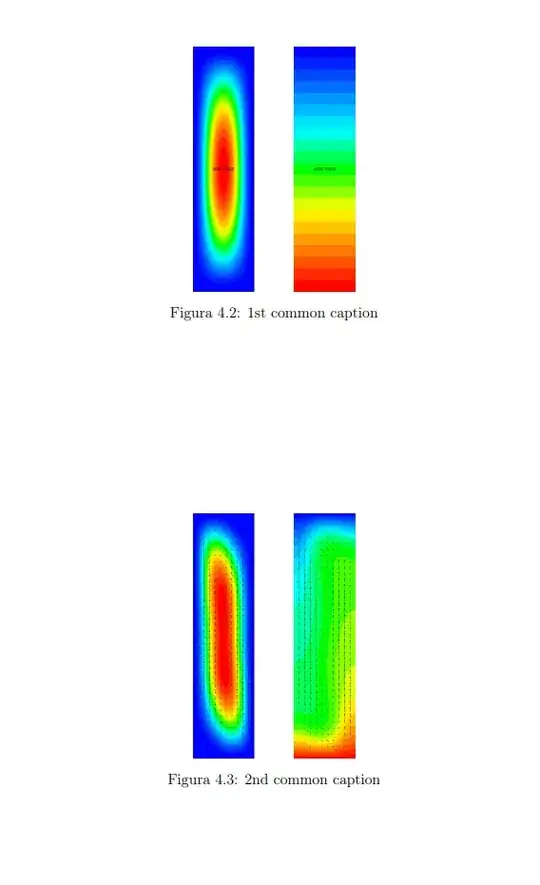 This is what the code produces