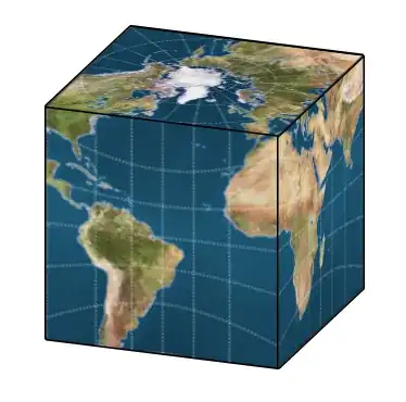 Cube with earth image on sides