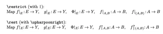 Function restriction notations