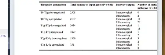 Image (1) - second column too wide
